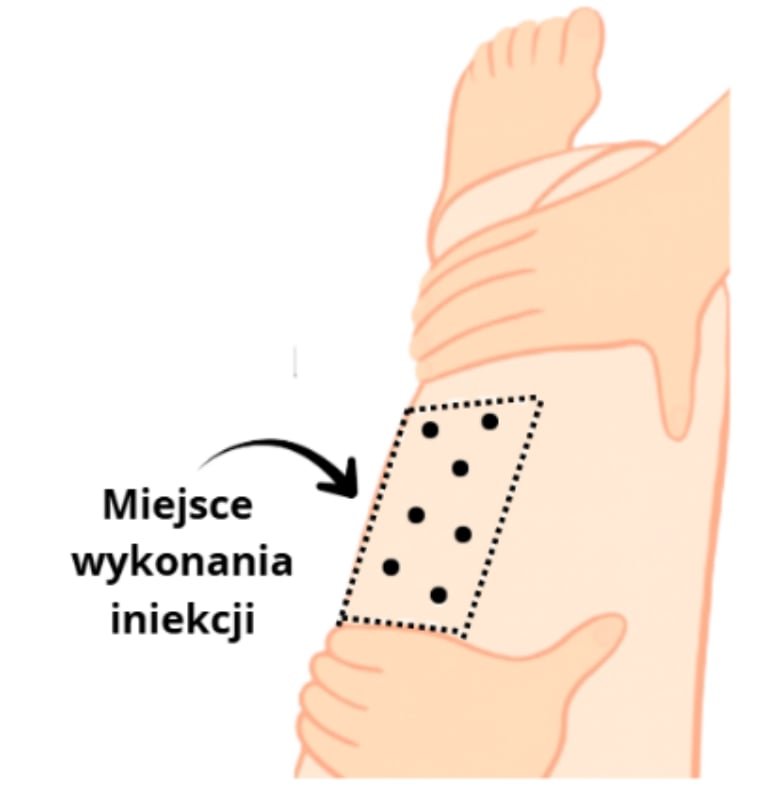 miejsce-wkucia-testosteronu-w-udo